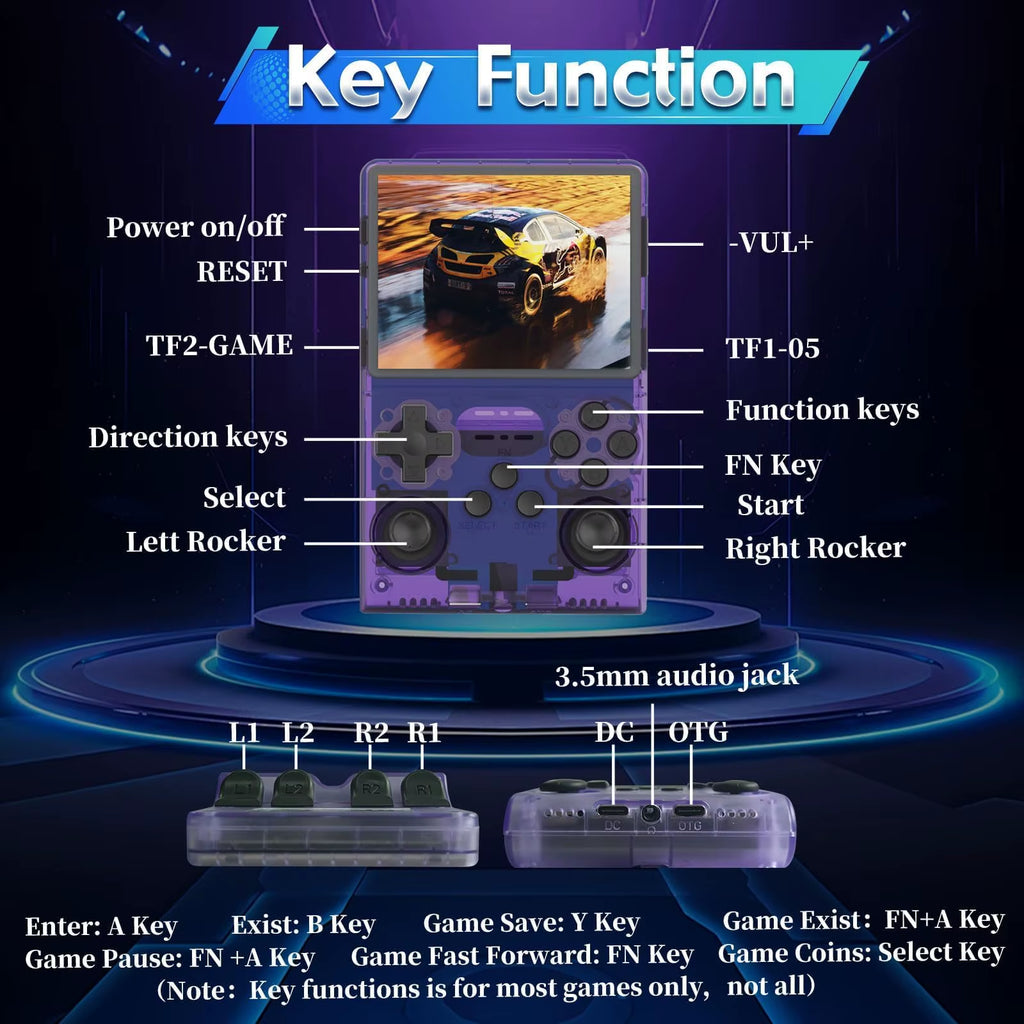 R36S Retro Handheld Game Console - Play 20,000 Classic Games on the Go with 3.5" HD Display and 3200mAh Battery