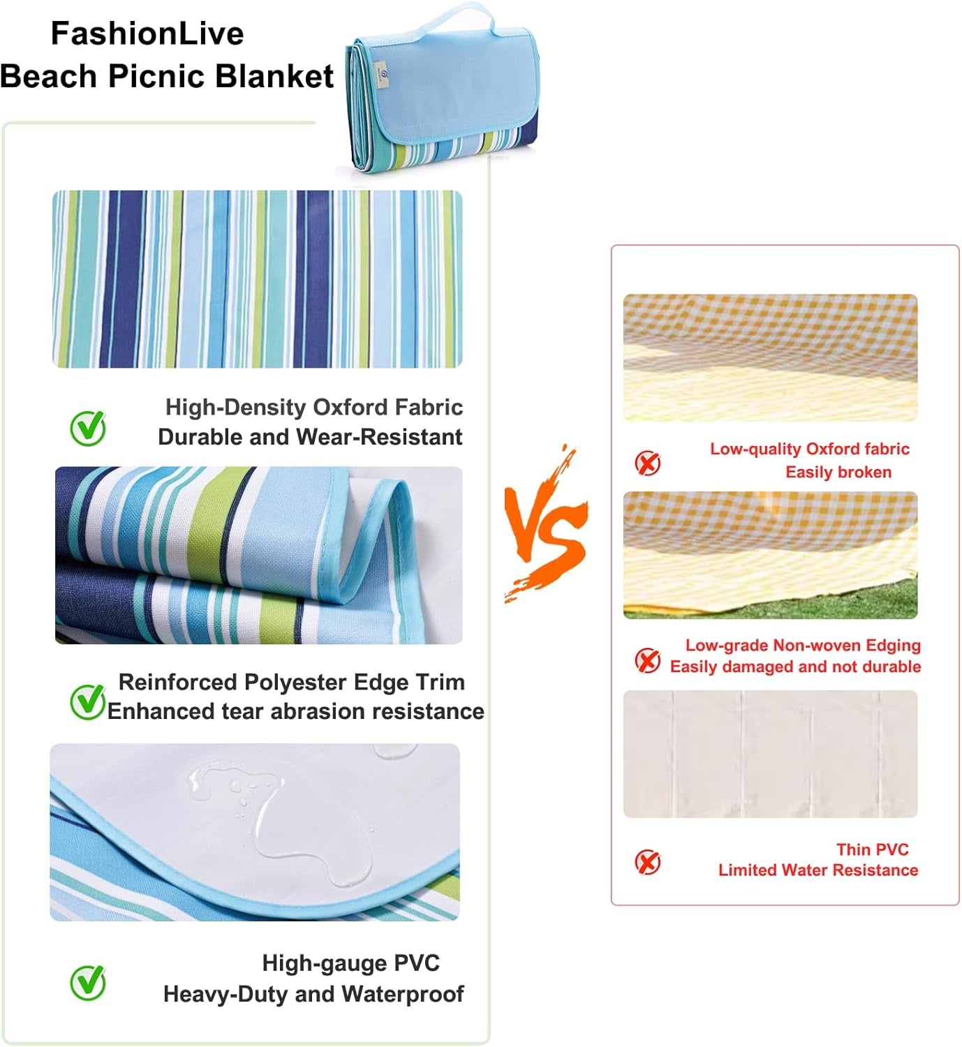 Beach Blanket Extra Large Picnic Blankets Sandproof Waterproof Outdoor Indoor Blanket Lightweight Handy Mat Portable Beach Mat for Camping Hiking Travel Park Grass